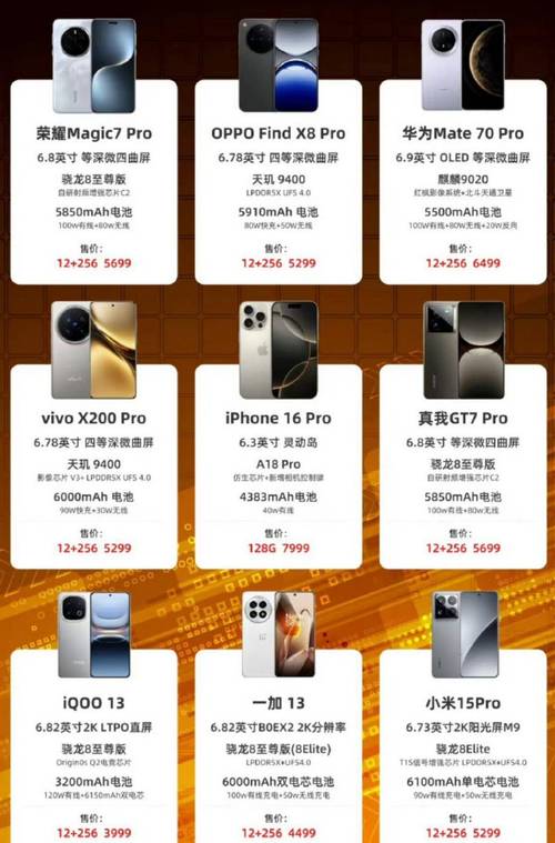 下载中心 第24页
